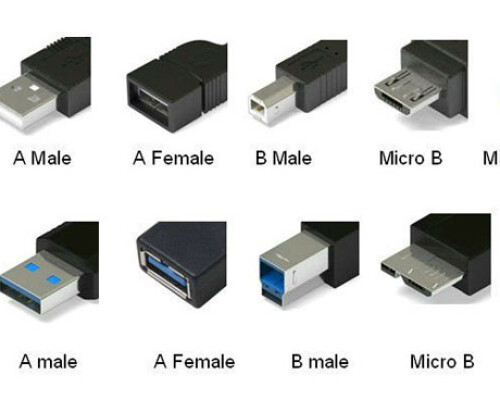 Schemat połączeń kabla USB według kolorów