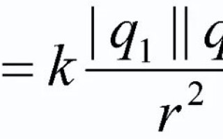 Coulomb's law, definition and formula - electric point charges and their interaction