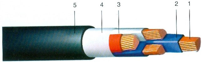 Maitinimo kabelio VVG techninės charakteristikos ir taikymo sritys