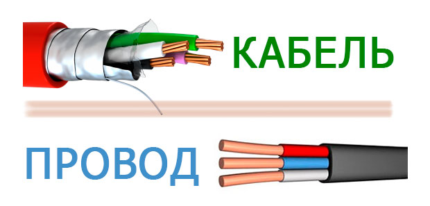Diferența dintre cablu și sârmă