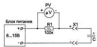 Come faccio a determinare la polarità dei condensatori elettrolitici, dove si trova il più e il meno?