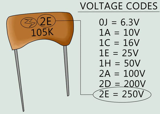 Jak rozszyfrować oznaczenie kondensatora i dowiedzieć się, jaka jest jego pojemność?