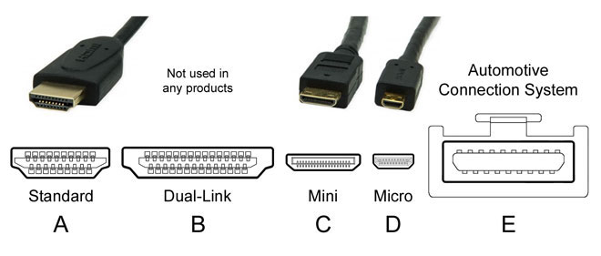 How do I connect my computer or laptop cable to my TV?
