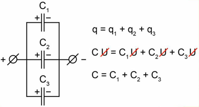 Găsirea capacității condensatoarelor în serie sau în paralel - formula