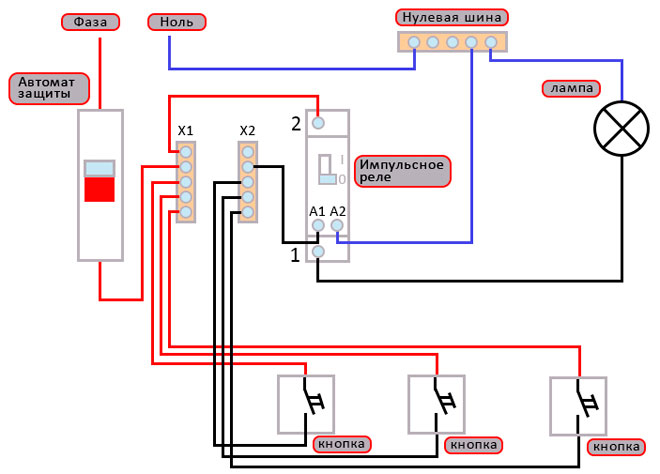 Kas yra impulsinė relė - elektros instaliacijos schema apšvietimo valdymui