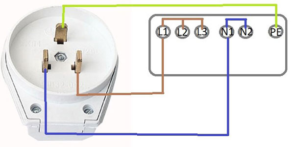 Kaip prijungti elektrinę orkaitę ir kaitlentę: kabelio, kištukinio lizdo ir kištuko pasirinkimas, automatinis jungiklis ir prijungimo schema