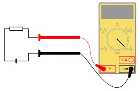 Jak używać multimetru - pomiar napięcia, natężenia prądu i oporu
