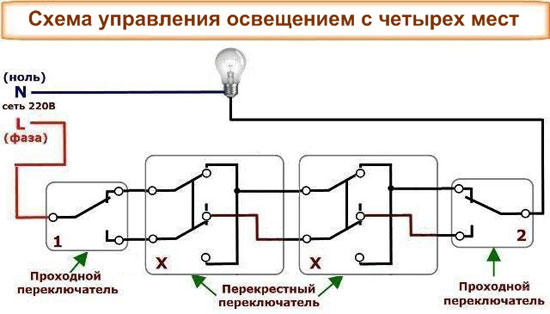 Kaip prijungti šviesos juostos jungiklį: dviejų, trijų ir daugiau vietų apšvietimo valdymo schemos