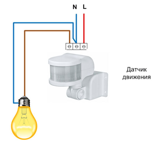 Cum să conectați și să configurați un senzor de mișcare pentru controlul iluminatului: schema electrică și configurația senzorului