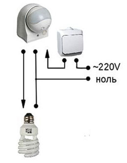 Cum se conectează și se configurează un senzor de mișcare individual pentru controlul iluminatului: schema electrică și reglarea senzorului