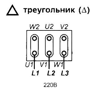 Caracteristicile de conectare și schema electrică a convertorului de frecvență pentru diferite tipuri de motoare electrice