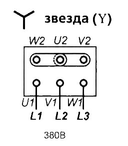 Caracteristicile de conectare și schema electrică a convertorului de frecvență pentru diferite tipuri de motoare electrice