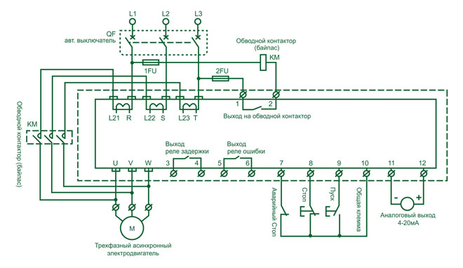 Diagrama schematică a unui starter moale, funcția și designul său