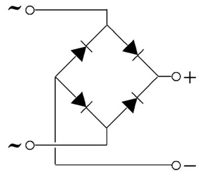 Diagrama circuitului de punte cu diode. 
