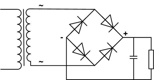 Diagrama punții de diode cu sursă de tensiune alternativă. 