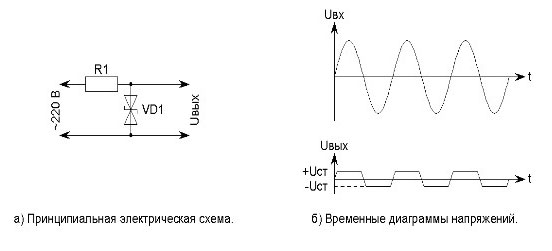 Dviejų anodų Zenerio diodų jungimo schema. 