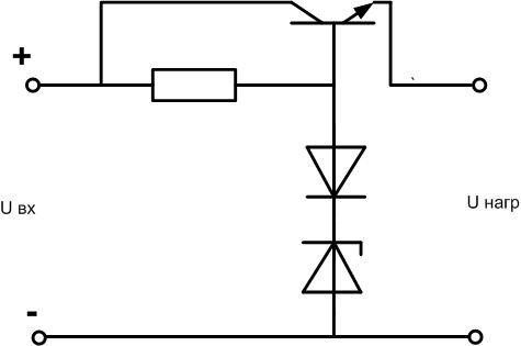 Esquema de conexión de un diodo Zener con un transistor y un diodo. 