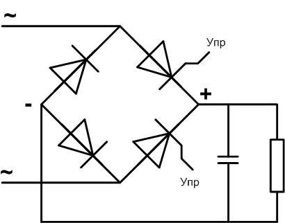Diagrama schematică a unei punți de diode controlate cu tiristoare. 