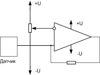 Un circuit comparator cu intrare de tensiune de la un senzor. 