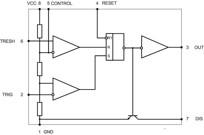 Diagrama circuitului NE555. 