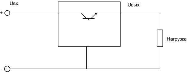 O schemă de circuit a LM317. 