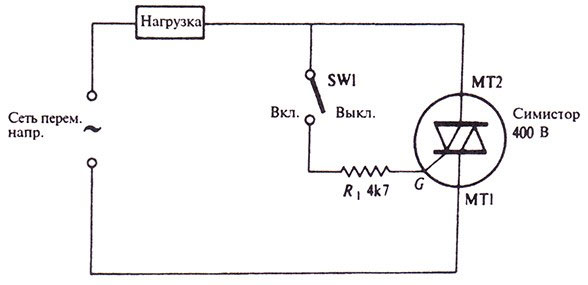 Diagrama de comutare a triacului ca întrerupător în circuitele de curent alternativ. 