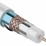 Ce este un cablu de fibră optică