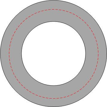 Magnetic flux in toroidal core. 
